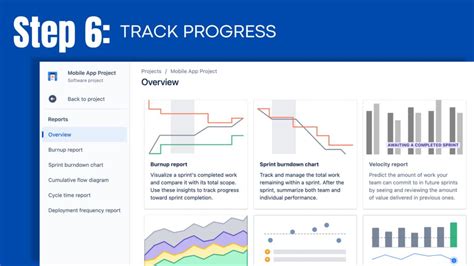 Backlog Management With Jira Software A Step By Step Guide Devsamurai