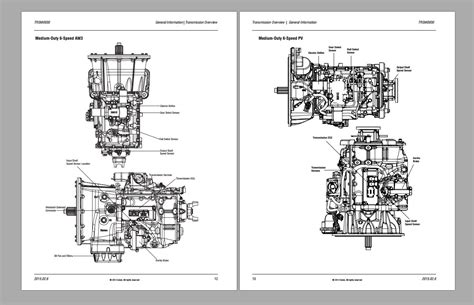 Eaton Autoshift Wiring Diagram