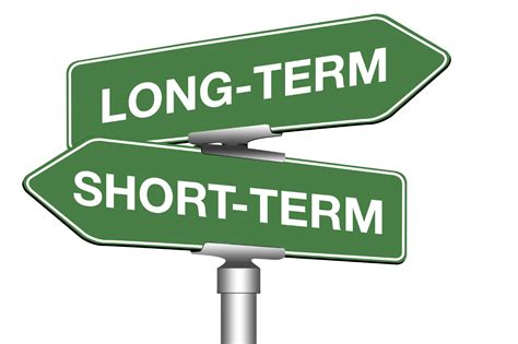 short term long term