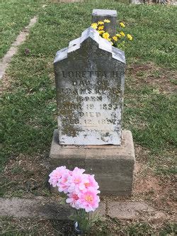 Loretta H Keyes M Morial Find A Grave