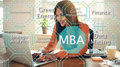 10 Mba Specializations You Should Consider For 2021 Tapscape