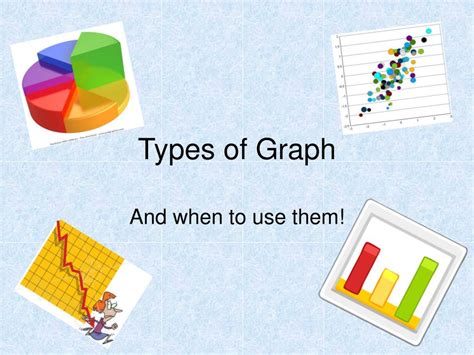 PPT - Types of Graph PowerPoint Presentation, free download - ID:363350
