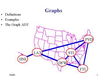 definitions powerpoint     id  zjrlz