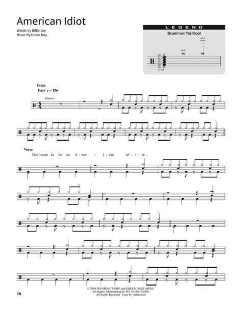 American Idiot Green Day Drum Sheet Music Sheetmusicdirect Sord