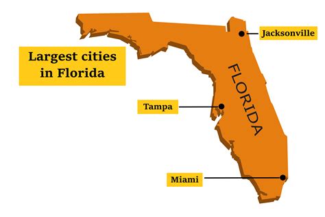 florida cities and towns