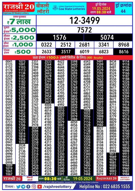 Rajshree Lottery Pm Daily Result May All State Lottery