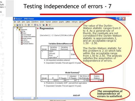 Slr Assumptions Model Check Using Spss Ppt