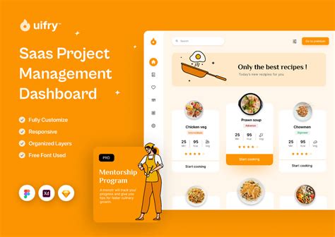 Recipes-dashboard | Figma