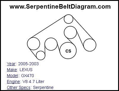 Lexus Gx Serpentine Belt Diagram For V Liter Engine