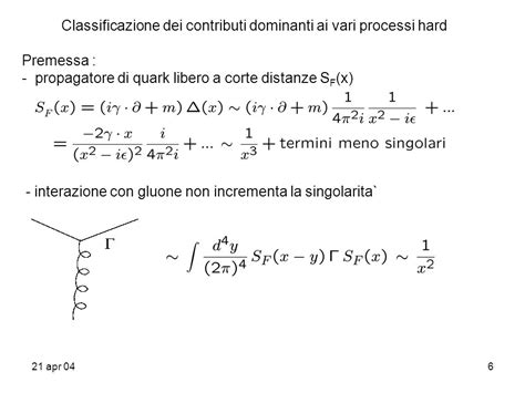 21 Apr 041 Schema Riassunto Precedente Lezione Ope Singolarita` Sul