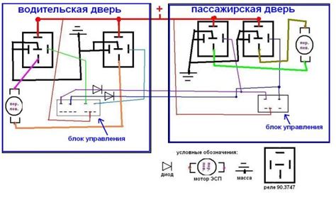 Стеклоподъемники через реле: Как подключить стеклоподъемник через реле ...