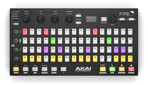 The FL Studio fuelled and splendidly named Akai Fire – DJWORX