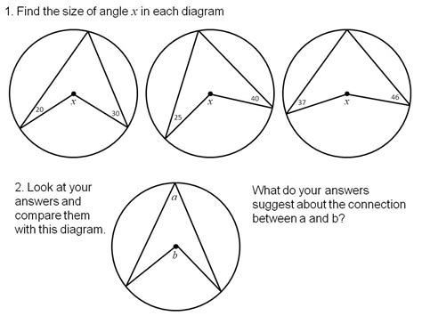 Lesson Plan Circle Theorems Pdf Circle Angle Zohal