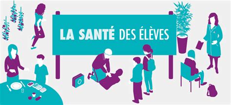 Promotion De La Santé En Faveur Des élèves Académie De Strasbourg