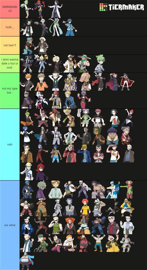 Hot Pokemon Men Tier List Community Rankings TierMaker