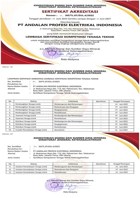 Pendaftaran Uji Serkom Skttk Apei Apei Dki Jakarta Sertifikasi