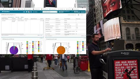 Guardium Data Protection Times Square Demo Youtube