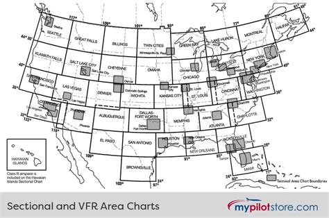 Sectional Map