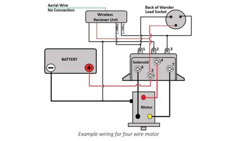 How To Wire A Winch Solenoid - Step-by-Step Guide - Off-Road Pull