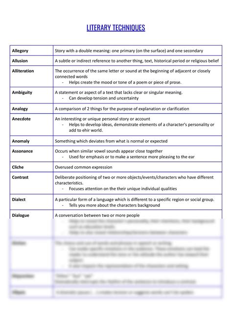 literary techniques glossary english standard year  hsc thinkswap