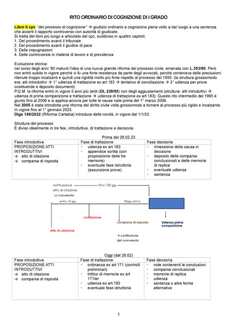 Rito Ordinario Di Cognizione Di Primo Grado Rito Ordinario Di