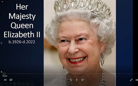 Her Majesty Queen Elizabeth II - In Memory | Teaching Resources