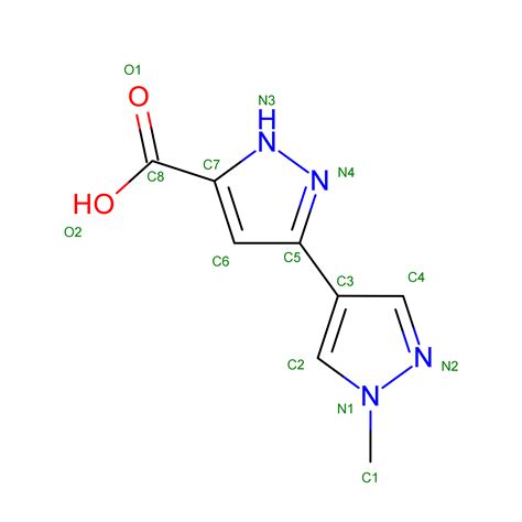 RCSB PDB - 7A55: Structure of DYRK1A in complex with compound 8