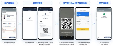 Bancomat Pay 支付方式说明书 Antom Docs
