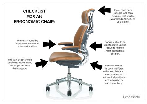 How To Choose An Ergonomic Chair