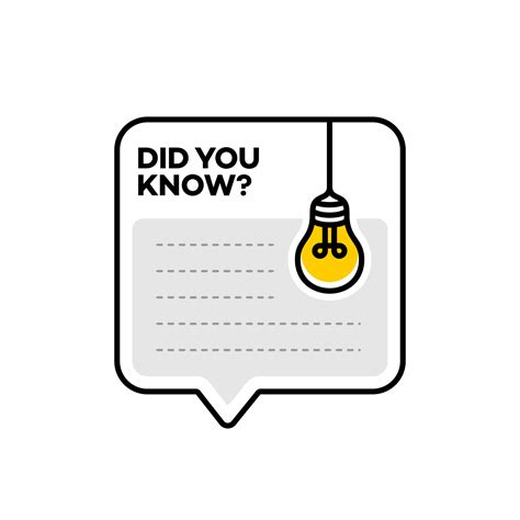 Did you know vector template post with idea bulb light icon for social