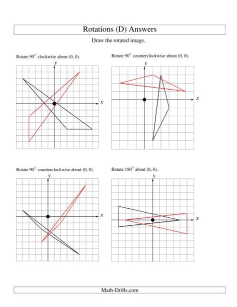 Rotation Of 3 Vertices Around The Origin D