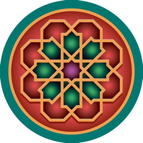 Journeying through Iran - Muslim Views