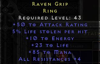 Nice Melee Ring Ft Topic D2jsp