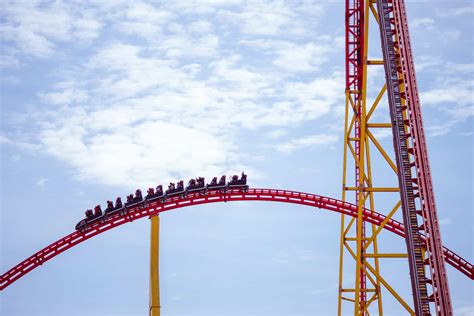 Intimidator Roller Coaster Kings Dominion