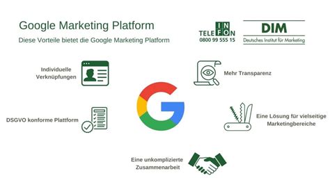 google marketing platform funktionen moglichkeiten und vorteile