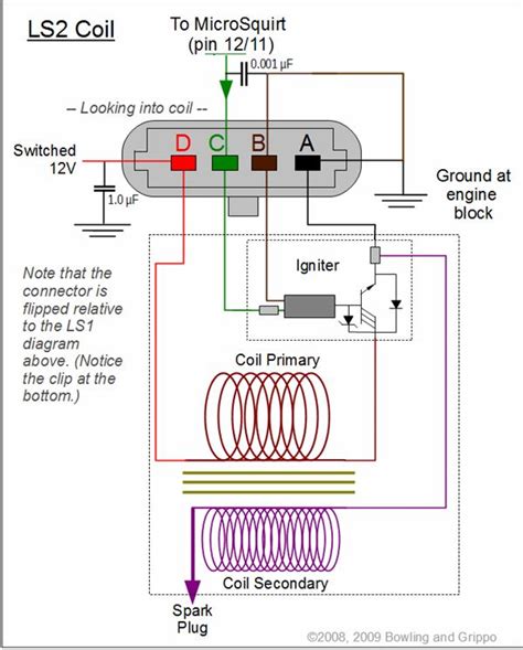 Coil On Plug Wiring Diagram