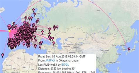 EI7GL A Diary Of Amateur Radio Activity Japan Heard On 28 MHz