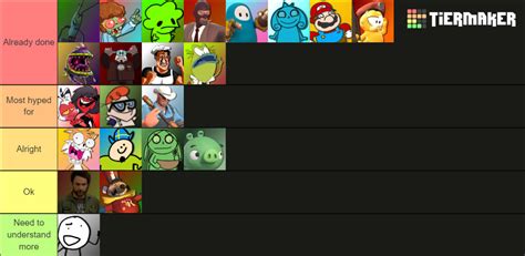 Smash Bros Lawlers Mod Tier List My Thoughts By Kingevan210 On