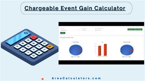 BODMAS Rule Calculator Online Calculators