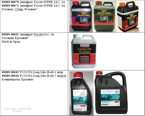 Антифриз Toyota SLLC
