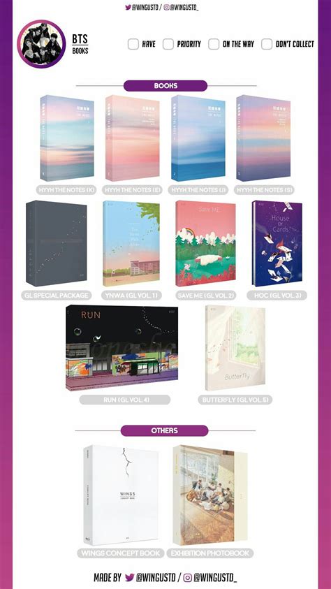 List Of Bts Albums - Tilatin