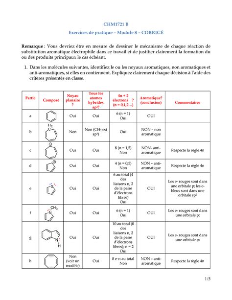 Module Exercices Corrig Chm B Exercices De