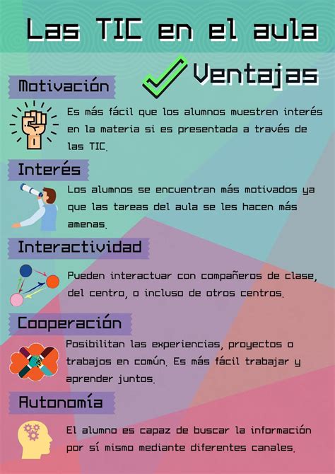 Ventajas Y Desventajas De Las Tics Mind Map The Best Porn Website