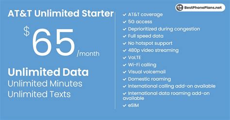 AT&T's Unlimited Plans Explained: Which One Is Best?, 58% OFF