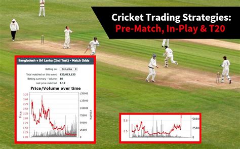 Cricket Trading Strategies: Pre-Match, In-Play & T20