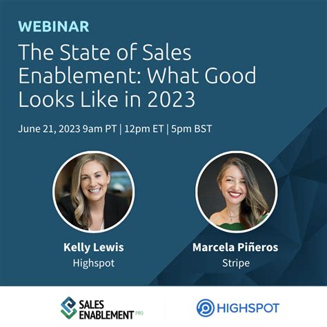 The State Of Sales Enablement What Good Looks Like In Sales