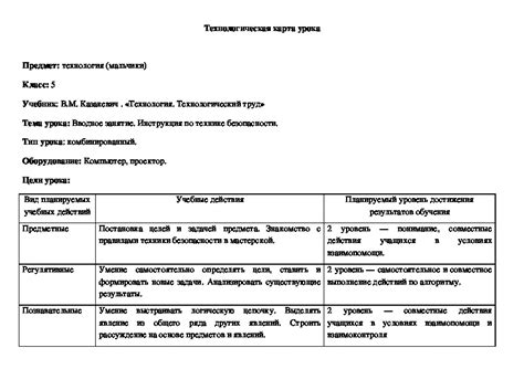 Вводное занятие Технология (Мальчики) 5 класс