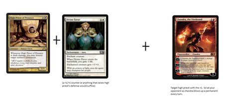 Faction Focus Necrons Rwarhammercompetitive