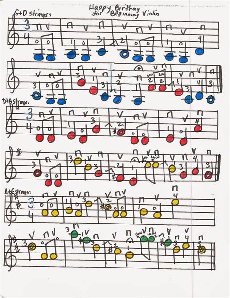 violin music notes for happy birthday 1