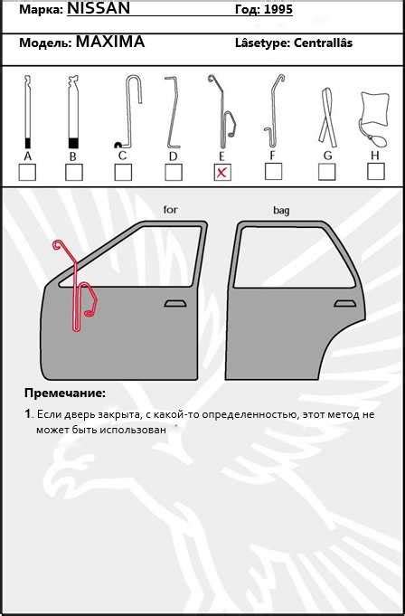 Je To Nebezpečné A Jak Můžete Otevřít Auto Bez Klíče Funkce Obcházení